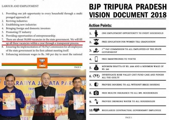 BJP's vision document turned massive JUMLA : BJP failed to fulfill 50000 Govt Jobs promise within 1 year even after 18 months, Tripura's 7 lakhs unemployment spiked further, CMIE Data ranked Tripura's unemployment highest in nation